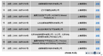 還土壤以生命 你真的了解土壤修復嗎？